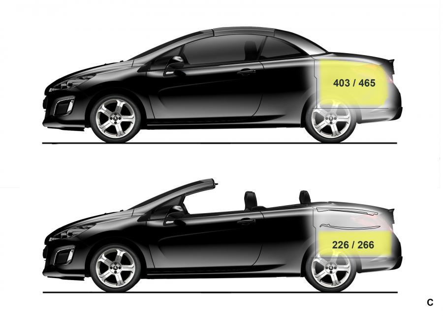  Peugeot 308 CC 2011 года  (фото 2 из 22)